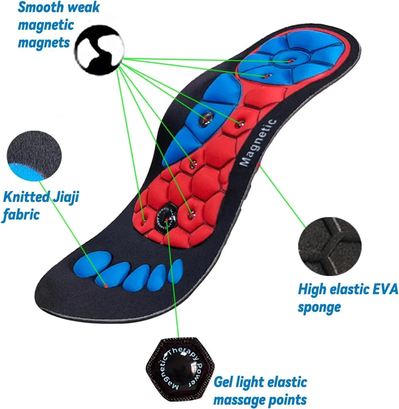 NavaShai Foot Relief Insoles