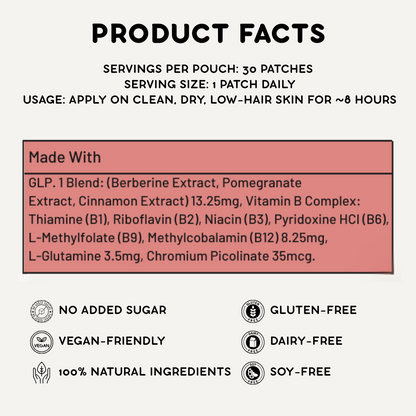 Craving-Free Weight Patch